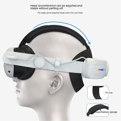 Casque VR Ammonium Bicarbonate avec capacité de charge de 8000 mAh